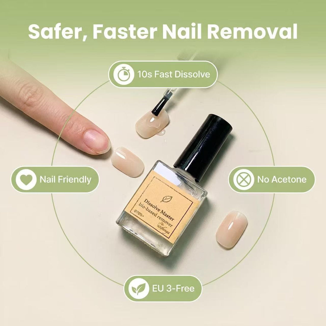 Dissolve Master – Bio‑Based Glue Remover